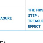 [트레저] 트레저 음반 초동 100등이네 ㅋㅋ