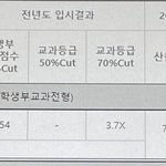 이런거 어케 봐