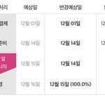 [NCT드림] 이거 <b>구라</b>일수도 있음?