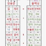 아오 썅 <b>위버스샵</b> 배송 왤캐 느려