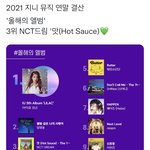 [NCT드림] 얘들아 … <b>라인업</b> 좀 봐봐