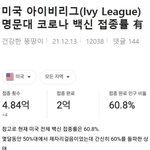 [드루와] 백신<b>접종</b>은 지능순임