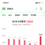 [댓글부탁해] 백신 맞아도 <b>소용</b>이없네