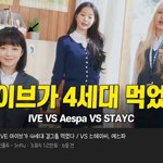 아이브<b>팬</b>들 나대는거 개꼴사납네