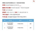 +)추가 엔시티 또 표절 의혹 생김