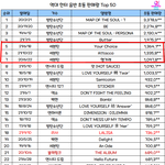 [모두드루와] 충격적인 세븐틴팬덤의 만행