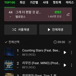 [모두드루와] 아무리생각해도 아이브 이해<b>안감</b>