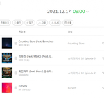 [모두드루와] 헐 아이브 <b>멜론</b> 1위각..