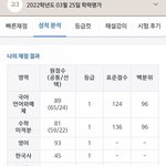 이런 거 어떻게 봐…?