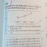 [드루와] 윤리와 사상 고인<b>물들</b> 들어와봐