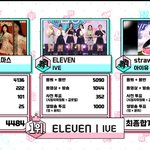 헐 아이브 음악<b>중심</b> 1위함