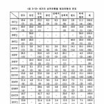 [19] <b>Mbti</b>유형별 범죄율