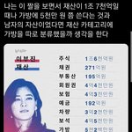 <b>이부진</b> 가방값