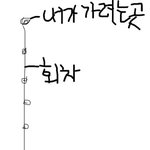 [댓글부탁해] 제발 시골 판녀 좀 살려줘...