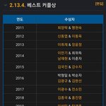 [댓글부탁해] 너네 <b>월요</b>커플이 베컾상 한번도 못받은거 앎?