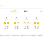 <b>날씨</b> 실화야?