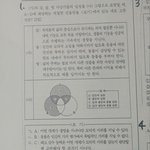 <b>생윤</b> 천재들 들어와봐ㅠ