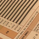 학교에서 성격어쩌고 검사했는데 행복도 <b>만점</b>나옴..