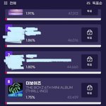 [더보이즈] 얘들아 <b>큰일</b>이다