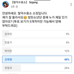 아미들도 털덕수용소 엄청 많이 <b>보나</b>보네ㅋㅋ