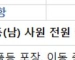 이게 현실이다(엄연한 남녀차별)