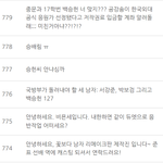 [NCT칠프] 승헌쓰 인편이래