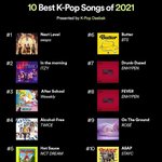 스포티 선정 올해의 <b>kpop</b> top10