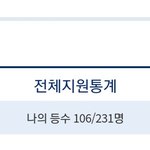 [댓글부탁해] 이거 정시 지원하기 <b>위험</b>하지