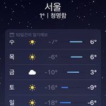 아니 주말부터 기온 실화임..?