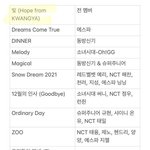 [NCT칠프] 슴 단체겨울앨범 <b>라인업</b> 말야