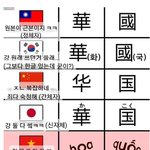 <b>한자</b>문화권 국가들 <b>한자</b> 근황.jpg