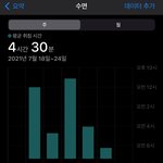 [방탈죄송] 10분만에 잠드는 비법 경험담