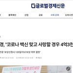 4억 준다더니 2만원으로 땡치는 사기꾼