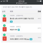 대한민국 현재 이슈 순위