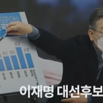 국가<b>부도</b>의 날을 기억하자