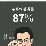 부자가 될 <b>확률</b> 87% 나왔어
