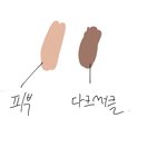 [드루와] 나 다크<b>써클</b> 개심함