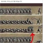 [방탈죄송] 너네들 진짜 아직도 모르냐? 코로나는 사기야