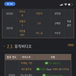 [NCT드림] 와.. 나 새 드라마 볼때마다 나무위키보는게 습관인데