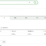 [NCT칠프] 우리칠 곡 장르 <b>분포</b>