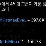 [스키즈] 이블 <b>틱톡</b>에서 인기 많은가봥ㅋㅋㅋㅋㅋㅋ