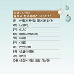 씨네21이 선정한 올해 한국 드라마 10