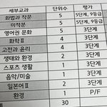 내 선택과목 ㅁㅌㅊ냐