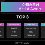 [NCT드림] 드림이들 또 상 받았다 대박