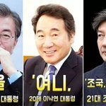 이상적인 대한민국 <b>지도자</b>들