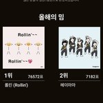 다들 올해의 밈 뭐라고 생각해?