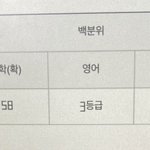 [드루와] 내 수능 점수 진짜 너무아쉬움
