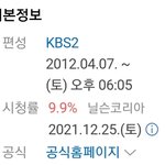 [에이티즈] 불후의 명곡 <b>시청률</b> 봤어?