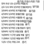 너넨 각자 무슨동물 나옴?(<b>양력</b>임)