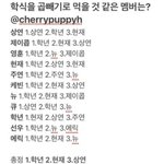 [더보이즈] <b>압도</b>적인 결과